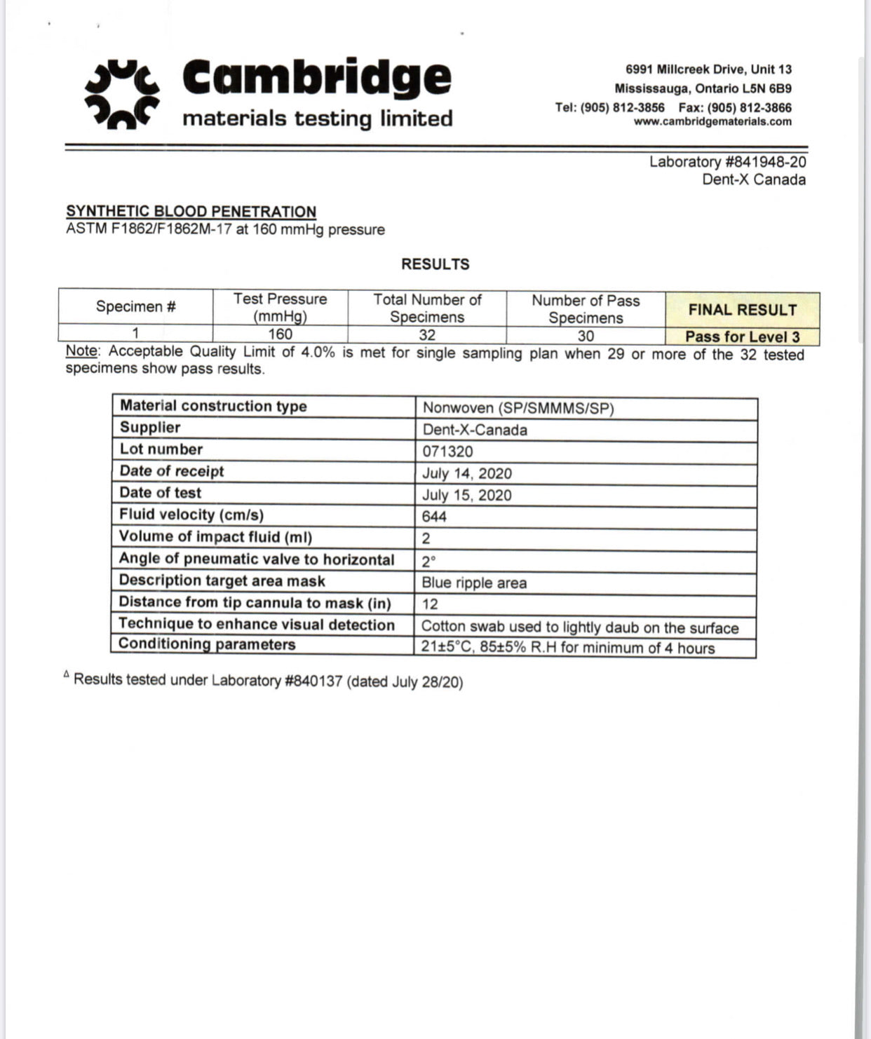 Masks Level 2 and 3 – Wholesale Therapeutics